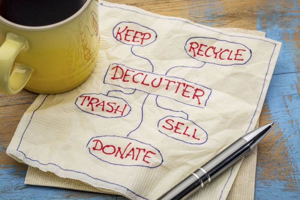 A cup of coffee sits on top of a napkin with an organization plan jotted on it.